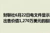 财联社6月22日电文件显示英伟达首席财务官Colette Kress出售价值1,270万美元的股票