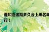 谁知道逾期多久会上黑名单（我现在还不上款需要过几天才行）