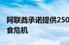 阿联酋承诺提供2500万美元援助 解决苏丹粮食危机