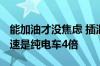 能加油才没焦虑 插混车今年销量暴增70% 增速是纯电车4倍