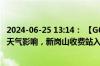2024-06-25 13:14： 【G0321德上高速 景婺黄段】受暴雨天气影响，新岗山收费站入口封闭。 ​​​