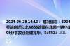 2024-06-25 14:12： 路况信息：2024年6月25日12时53分，许广高速衡桂段水口山收费站附近以北K888处南往北因一辆小车撞中央护栏占用第二行车道和应急车道，至14时05分事故已处理完毕。Sa85Za ​​​