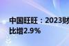 中国旺旺：2023财年总收益235.86亿元 同比增2.9%
