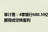 审计署：4家银行680.59亿元名义上投向科创领域的贷款被挪用或空转套利
