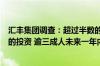 汇丰集团调查：超过半数的内地受访者计划增加对海外市场的投资 逾三成人未来一年内或将61%现金转换为投资