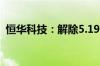 恒华科技：解除5.19亿元光伏电站项目合同
