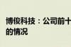 博俊科技：公司前十大流通股东不存在转融通的情况