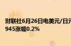财联社6月26日电美元/日元升至4月29日以来的最高点159.945涨幅0.2%