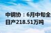 中钢协：6月中旬全国重点统计钢铁企业粗钢日产218.51万吨