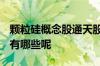 颗粒硅概念股通天股份 2021年颗粒硅概念股有哪些呢