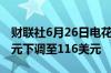 财联社6月26日电花旗将网易目标价从123美元下调至116美元