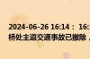2024-06-26 16:14： 16:14时，三环路：川藏立交外侧上桥处主道交通事故已撤除，交通逐步恢复。 ​​​