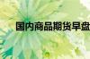 国内商品期货早盘开盘 碳酸锂涨超3%