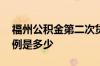 福州公积金第二次贷款条件是什么 首付款比例是多少