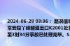 2024-06-28 03:36： 路况信息：2024年6月28日3时08分，二广高速常安段丫峰隧道出口K2001处北往南因一辆小车撞电缆沟占用超车道，至3时34分事故已处理完毕。Sa85Za ​​​