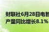 财联社6月28日电智利统计局称智利5月份铜产量同比增长8.1%