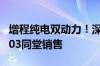 增程纯电双动力！深蓝L07实车曝光：将与SL03同堂销售