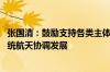 张国清：鼓励支持各类主体参与航天发展 促进商业航天与传统航天协调发展
