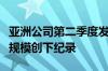 亚洲公司第二季度发行5,900亿美元本币债券 规模创下纪录