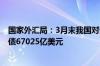国家外汇局：3月末我国对外金融资产96643亿美元 对外负债67025亿美元