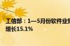 工信部：1—5月份软件业集成电路设计收入1281亿元 同比增长15.1%