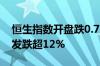 恒生指数开盘跌0.75% 嘀嗒出行上市首日破发跌超12%