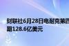 财联社6月28日电耐克第四财季营收126.1亿美元分析师预期128.6亿美元