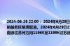 2024-06-29 22:00： 2024年6月29日21时56分，G25长深高速淮安段淮安南枢纽至盱眙服务区限速取消。2024年6月29日21时57分，G15沈海高速南通段由于车流量大，由南通往苏州方向1196K至1199K过苏通大桥服务区4公里附近现场车多缓行。 ​​​