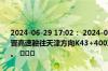 2024-06-29 17:02： 2024-06-29 17:02,因高速路段养护施工,S50津晋高速驶往天津方向K43+400至K44+600处施工，现场缓行，有排车。 ​​​