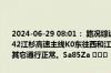 2024-06-29 08:01： 路况综述（6月29日8时）：湖南省高速公路除S42江杉高速主线K0东往西和江背枢纽K0往西匝道因地质灾害管制外，其它通行正常。Sa85Za ​​​