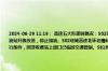 2024-06-29 11:19： 高速五大队即时路况：S02环城高速天气雨，路面湿滑。S02环线上下行野里坝停车区内加油站升级改造，停止加油。S02绕城高速北环老鹰岭隧道外因降雨边坡塌方，新蒲互通至李子垭方向不具备安全通行条件，团泽收费站上道口已临时交通管制。S81务遵高速李子垭至蒲场互通路段天气 ​​​