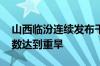 山西临汾连续发布干旱橙色预警 气象干旱指数达到重旱