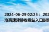 2024-06-29 02:25： 2024-6-29 02:25,因控制流量,S6津沧高速津静收费站入口封闭。 ​​​