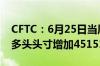 CFTC：6月25日当周投机者所持WTI原油净多头头寸增加45151手合约