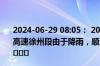 2024-06-29 08:05： 2024年6月29日7时58分，S69济徐高速徐州段由于降雨，顺河至刘集枢纽限速80公里/小时。 ​​​