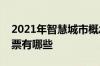 2021年智慧城市概念股一览智慧城市概念股票有哪些