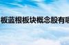 板蓝根板块概念股有哪些板蓝根概念股票一览