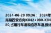 2024-06-29 09:36： 2024年6月29日09:35因临时施工,京昆高速西禹段西安方向K842+080-K842+200、北京方向K842+086-K842+480,占用行车道和应急车道,预计7月10日结束。 ​​​