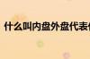 什么叫内盘外盘代表什么意思 什么叫外盘呢