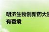 明济生物创新药大冒险：一年50倍收益背后有窘境