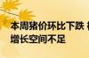本周猪价环比下跌 机构称天气渐热需求持续增长空间不足