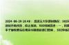 2024-06-29 18:48： 高速五大队即时路况：S02环城高速天气阴，路面干燥。S02环线上下行野里坝停车区内加油站升级改造，停止加油。S02绕城高速：一，因遵义S02团泽往海龙方向观音寺隧道地质灾害需要治理 ，S81线李子垭收费站往观音寺隧道匝道口管制， S02环线在李子垭互通直行管制，S81线在李 ​​​
