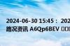 2024-06-30 15:45： 2024年6月30日15:40甘肃高速实时路况资讯 A6Qp6BEV ​​​