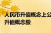 人民币升值概念上公司名单一览哪些是人民币升值概念股
