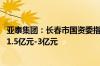 亚泰集团：长春市国资委指定长发集团增持公司股份 拟增持1.5亿元-3亿元