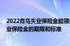 2022青岛失业保险金能领多少钱一个月 失业保险金领取失业保险金的期限和标准