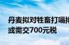 丹麦拟对牲畜打嗝排粪征税 丹麦养一头奶牛或需交700元税