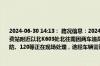 2024-06-30 14:13： 路况信息：2024年6月30日14时07分，许广高速岳望段汨罗北收费站附近以北K603处北往南因两车追尾占用超车道和第二行车道，目前交警、路产、消防、120等正在现场处理，途经车辆需谨慎慢行。Sa85Za ​​​