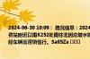 2024-06-30 10:09： 路况信息：2024年6月30日10时，华常高速益娄段娄底经开区收费站附近以南K252处南往北因边坡水毁封闭应急车道，目前路产人员正在现场处理，途经车辆需谨慎慢行。Sa85Za ​​​