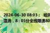2024-06-30 08:03：  哈同高速（哈尔滨段）因降雨，路面湿滑，8 : 05分全线限速80公里/小时。 ​​​